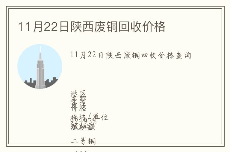 11月22日陜西廢銅回收價(jià)格
