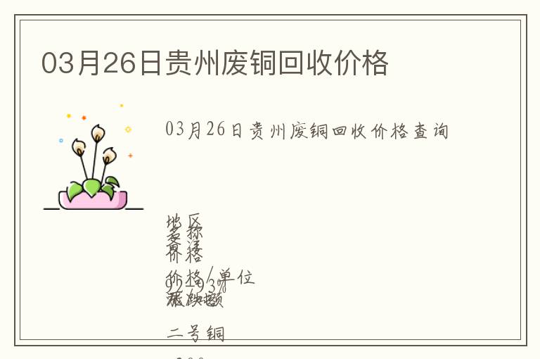 03月26日貴州廢銅回收價格