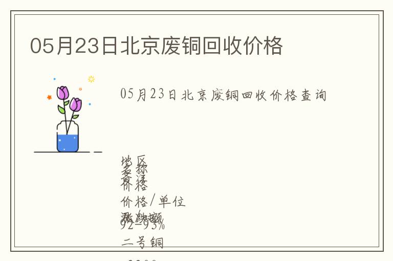 05月23日北京廢銅回收價格