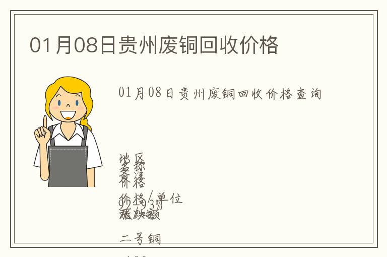 01月08日貴州廢銅回收價(jià)格
