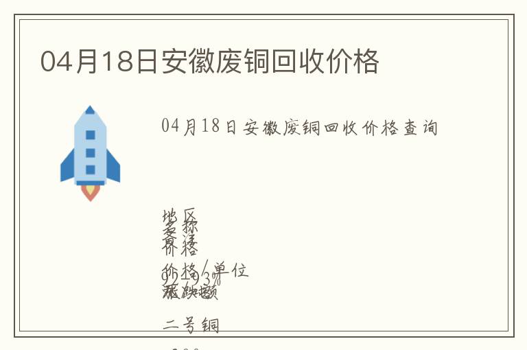 04月18日安徽廢銅回收價(jià)格