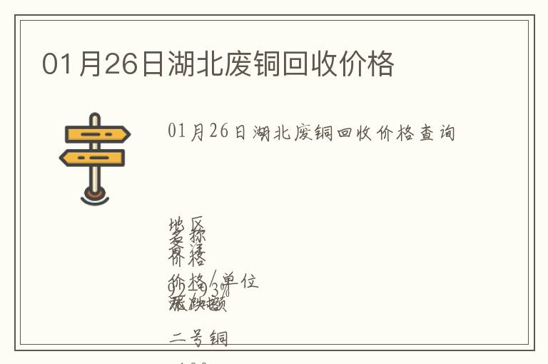 01月26日湖北廢銅回收價格