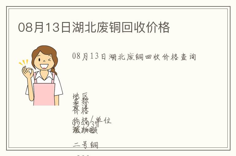 08月13日湖北廢銅回收價格