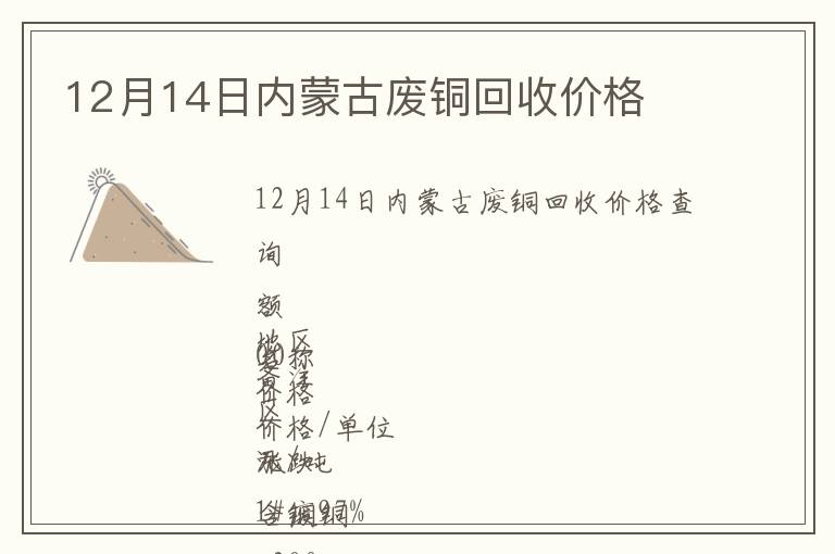 12月14日內蒙古廢銅回收價格
