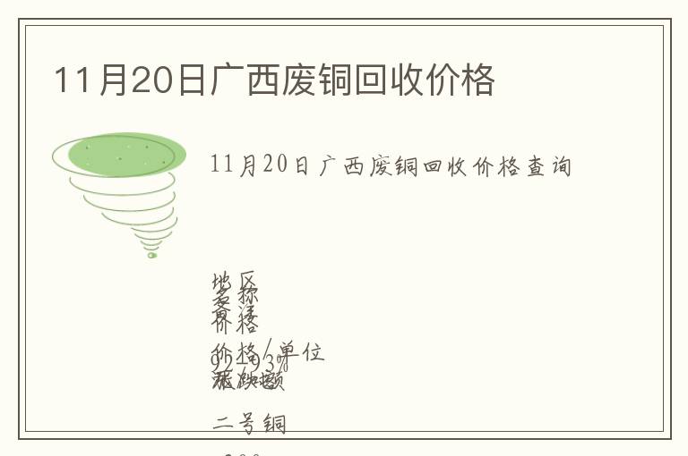 11月20日廣西廢銅回收價(jià)格