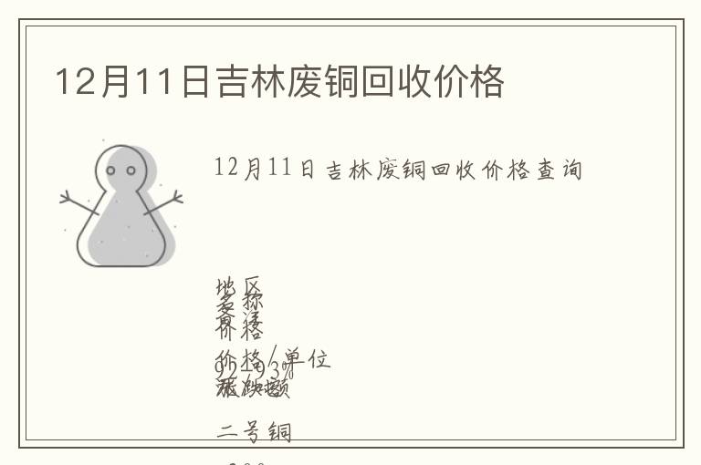 12月11日吉林廢銅回收價(jià)格