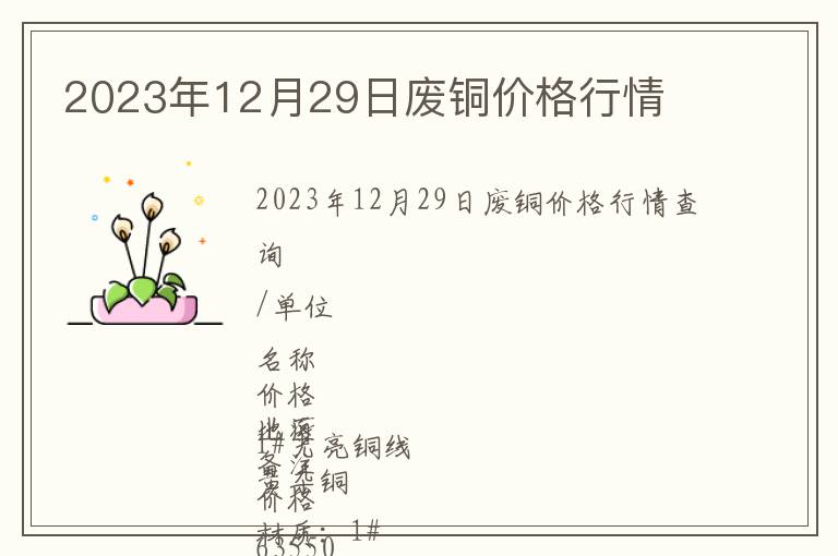 2023年12月29日廢銅價格行情