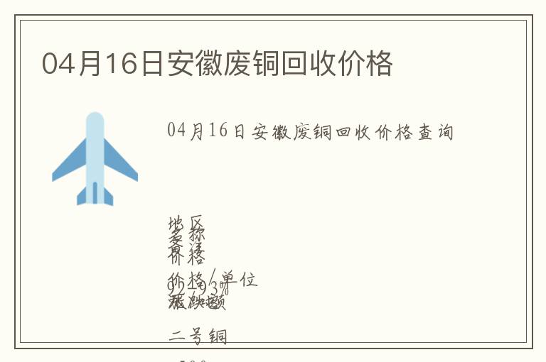 04月16日安徽廢銅回收價格