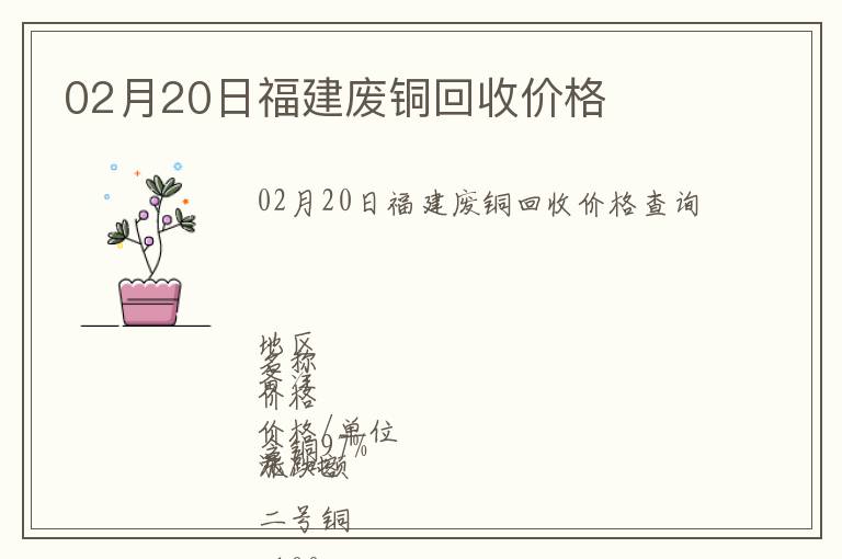 02月20日福建廢銅回收價(jià)格