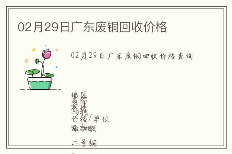 02月29日廣東廢銅回收價(jià)格