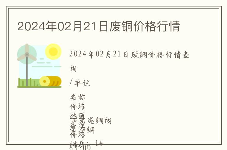 2024年02月21日廢銅價(jià)格行情