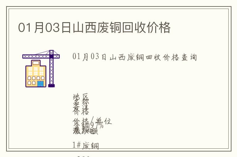 01月03日山西廢銅回收價(jià)格