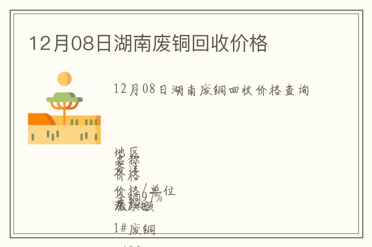 12月08日湖南廢銅回收價格