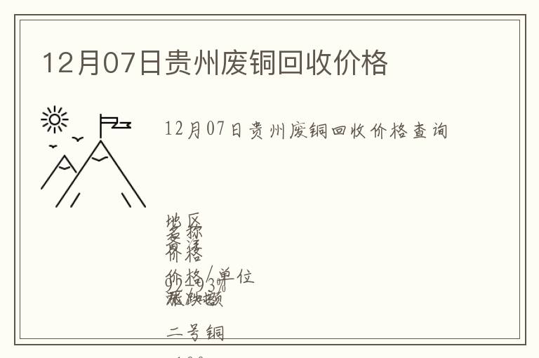 12月07日貴州廢銅回收價格