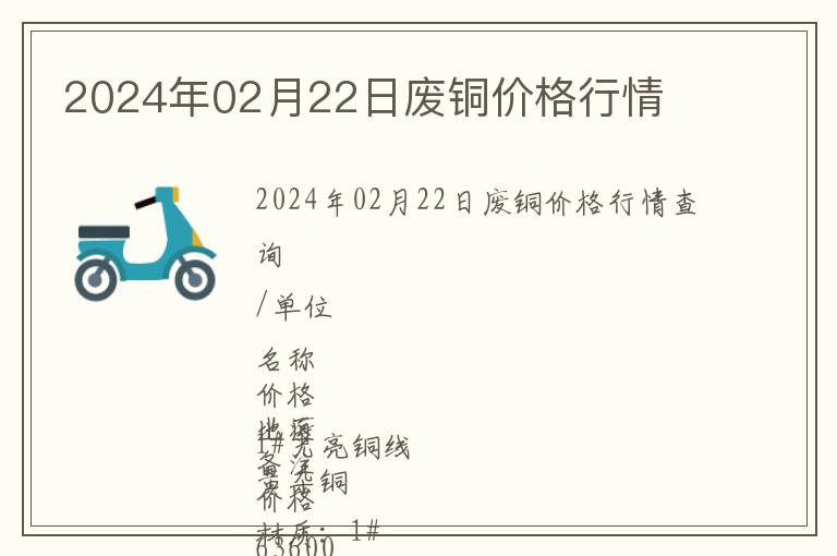2024年02月22日廢銅價(jià)格行情