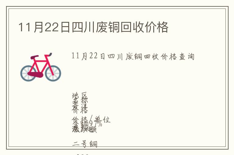 11月22日四川廢銅回收價格