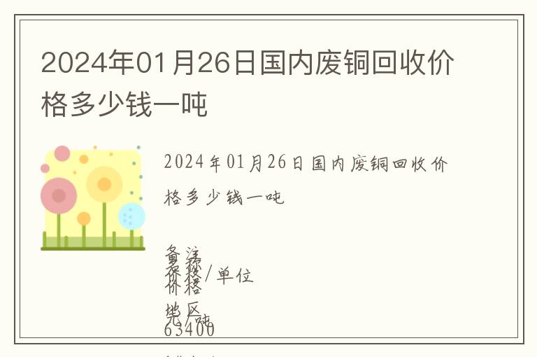 2024年01月26日國(guó)內(nèi)廢銅回收價(jià)格多少錢(qián)一噸