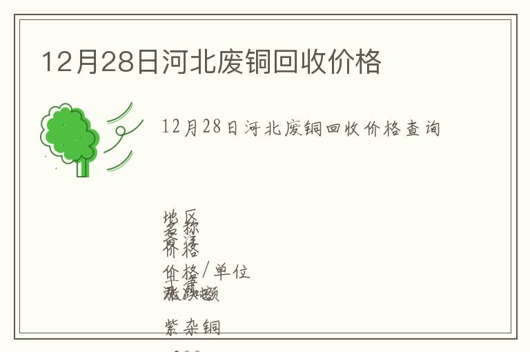 12月28日河北廢銅回收價格