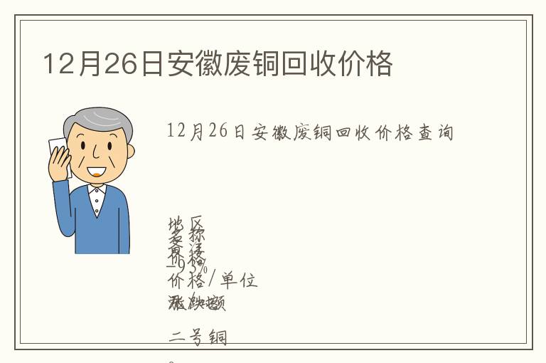 12月26日安徽廢銅回收價(jià)格