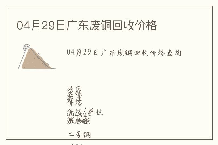 04月29日廣東廢銅回收價格