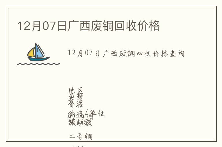12月07日廣西廢銅回收價格