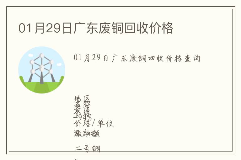 01月29日廣東廢銅回收價格