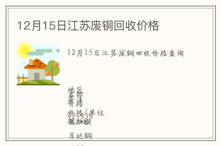 12月15日江蘇廢銅回收價格