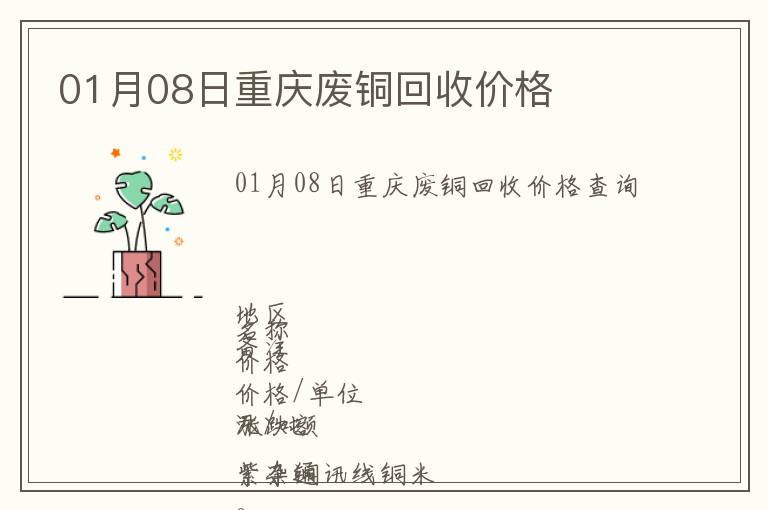 01月08日重慶廢銅回收價(jià)格