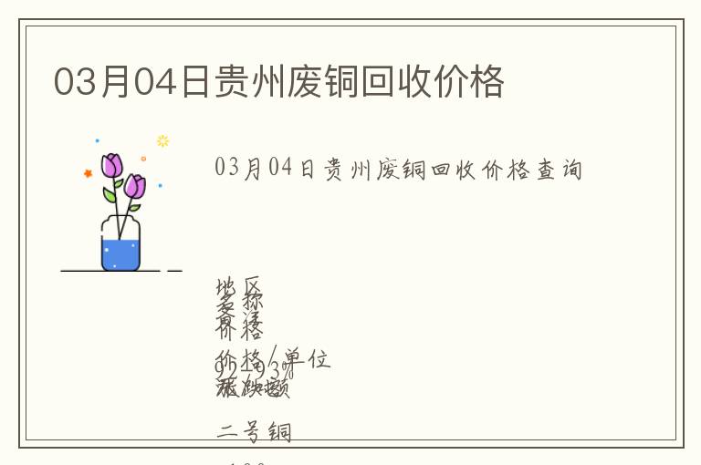 03月04日貴州廢銅回收價格
