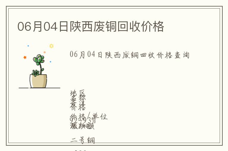 06月04日陜西廢銅回收價(jià)格
