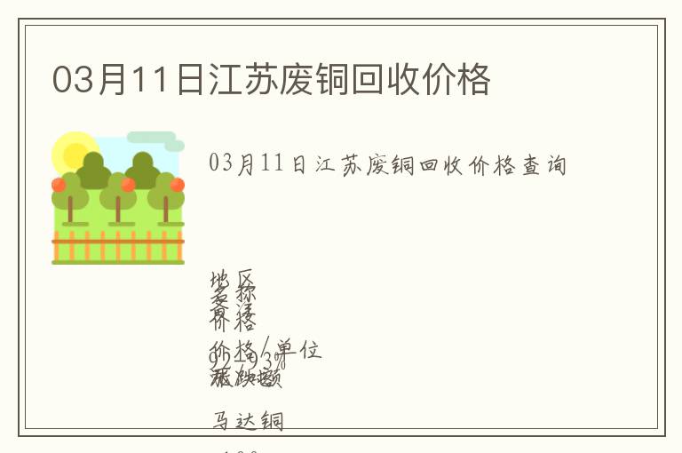03月11日江蘇廢銅回收價格