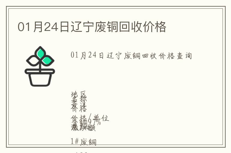 01月24日遼寧廢銅回收價(jià)格