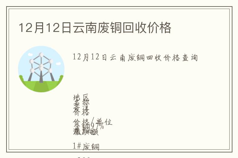 12月12日云南廢銅回收價(jià)格