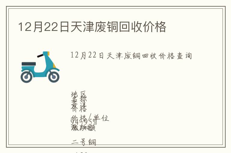 12月22日天津廢銅回收價格