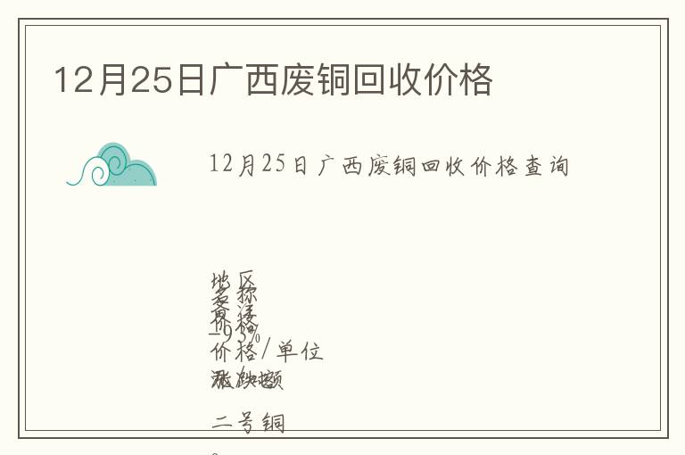12月25日廣西廢銅回收價(jià)格