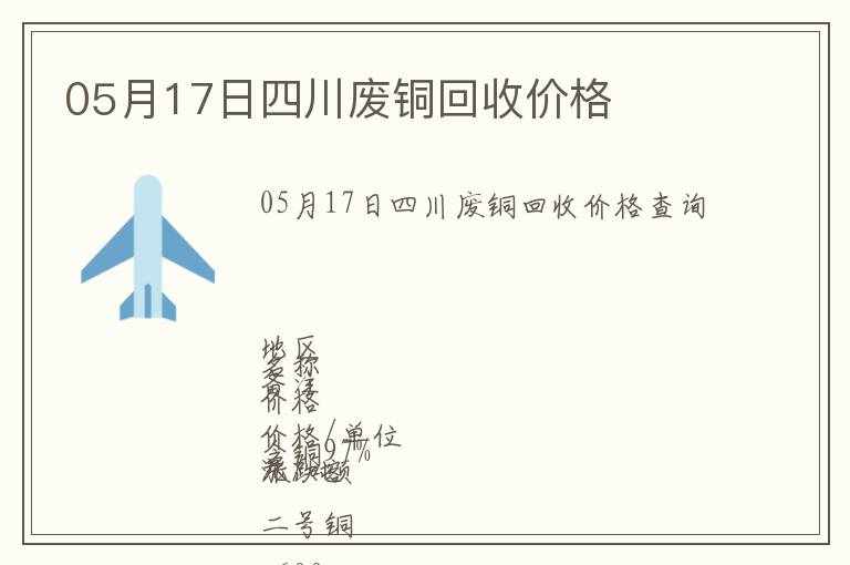 05月17日四川廢銅回收價格