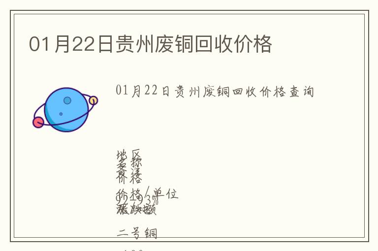 01月22日貴州廢銅回收價(jià)格