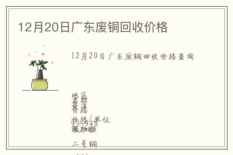 12月20日廣東廢銅回收價格