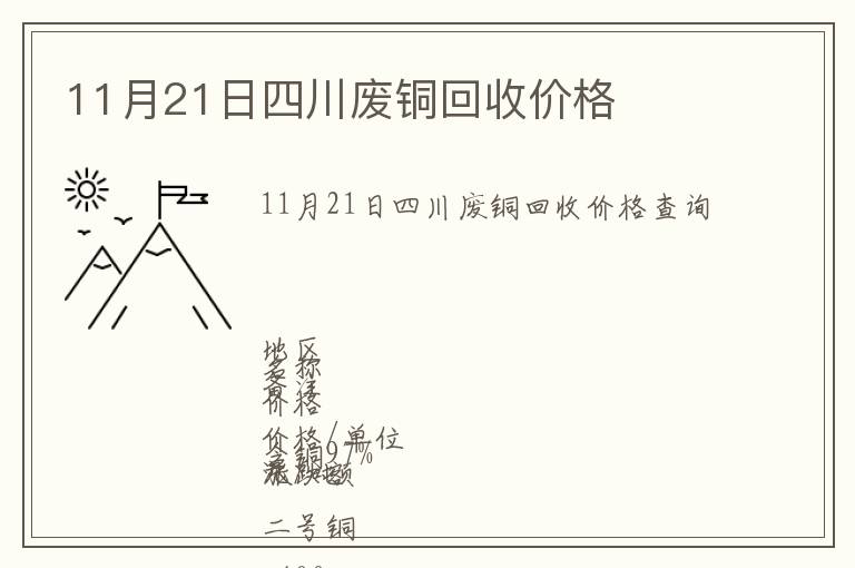 11月21日四川廢銅回收價(jià)格