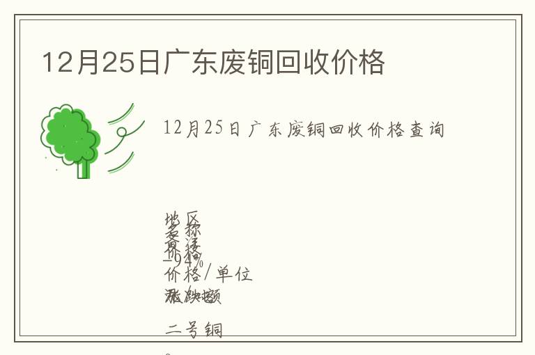 12月25日廣東廢銅回收價(jià)格