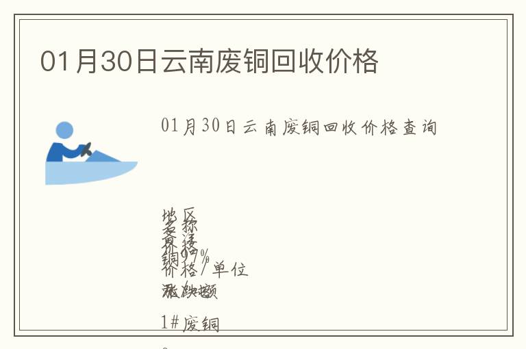 01月30日云南廢銅回收價格