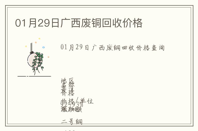 01月29日廣西廢銅回收價格