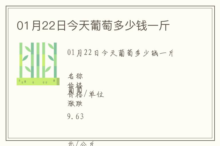 01月22日今天葡萄多少錢一斤