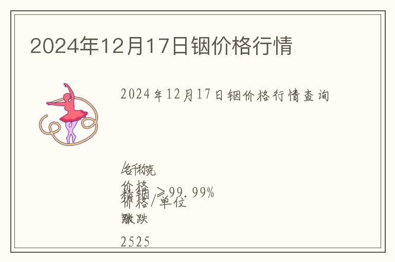 2024年12月17日銦價格行情