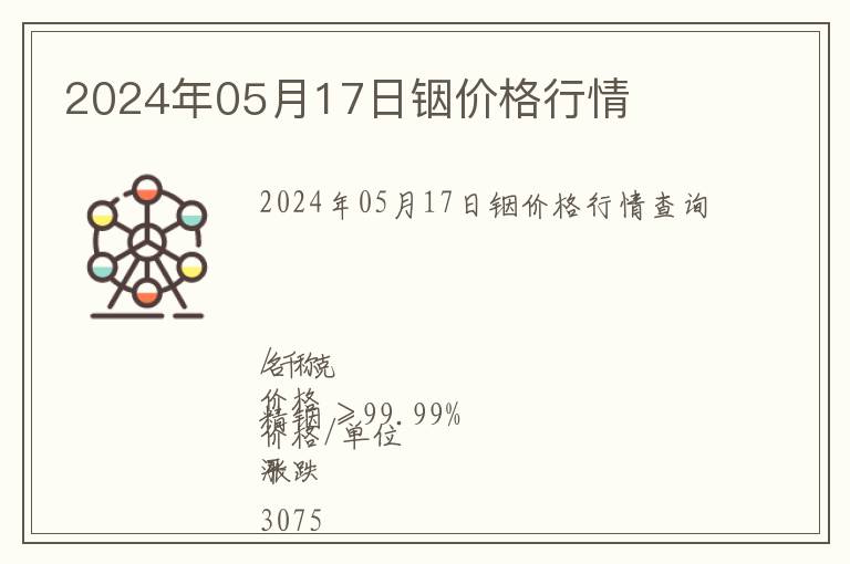 2024年05月17日銦價格行情