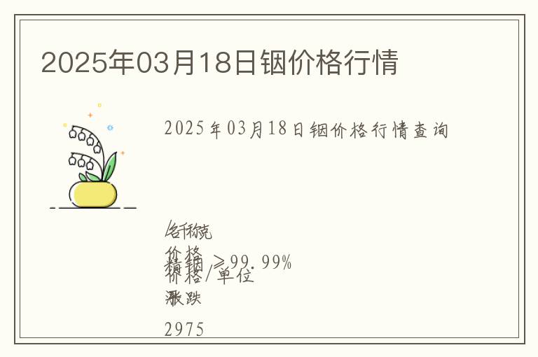 2025年03月18日銦價格行情
