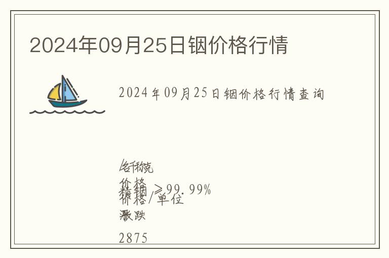 2024年09月25日銦價(jià)格行情