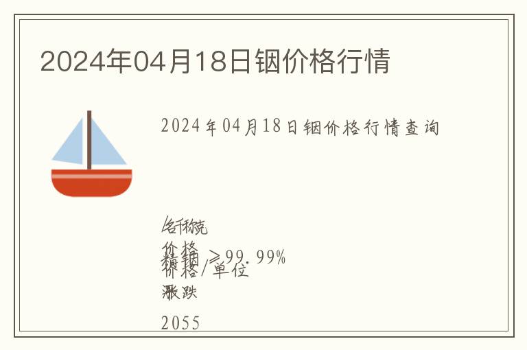 2024年04月18日銦價(jià)格行情