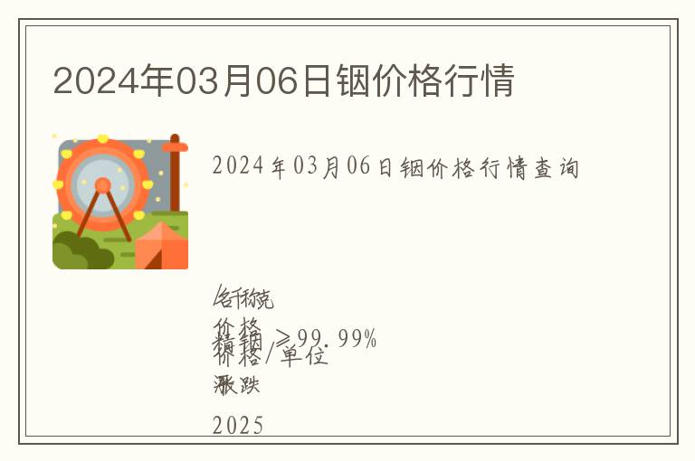 2024年03月06日銦價格行情