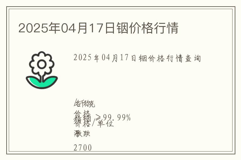2025年04月17日銦價(jià)格行情